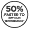 50% faster to optimum temperature*